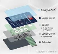 Membrane Keypad Explained: How They Work & Their Uses