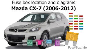 In particular, i need to replace motor blower relay for mazda cx7 (most likely it is the. Fuse Box Location And Diagrams Mazda Cx 7 2006 2012 Youtube