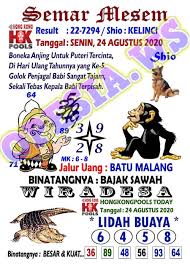 1 New Message Kode Syair Hongkong 24 Agustus 2020 Forum Syair Togel Hongkong Singapura Sydney