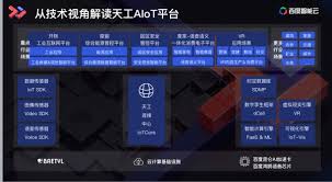 百度李乐丁：天工AIoT平台全新能力迎接智能时代_TOM商业