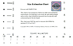 Calibrated Size Estimation Chart Transparency