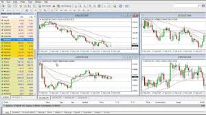 Trading Gold And Silver Creating Profile In Mt4