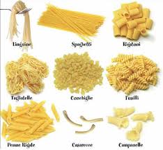 Tulisanku Pasta