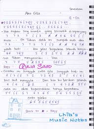 Not angka lagu despacito pianika kumpulan materi pelajaran. Not Angka Lagu Dangdut Ditinggal Rabi