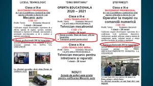 Detin un permis de sedere pentru efectuarea studiilor. Inspectoratul È™colar JudeÈ›ean ArgeÈ™ Videos Facebook