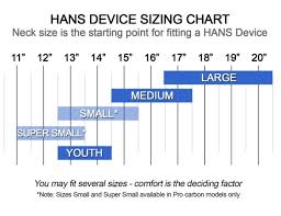 Sizing Charts