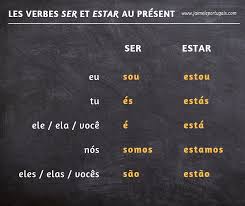 Le verbe « ser » est utilisé pour évoquer une caractéristique essentielle d'une personne ou d'une chose. Ser Ou Estar Telle Est La Question Apprendre Le Portugais Et Le Parler Avec Confiance