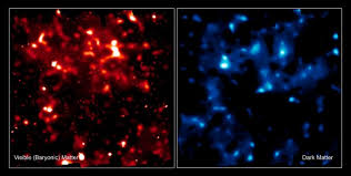 In the dystopian 27th century, six people wake up on a deserted spaceship with no memory of who they are or what they're doing there. Dark Matter Map Points To Galaxy Formation Physics World