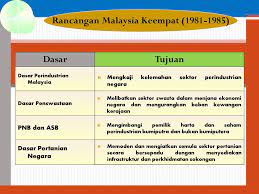 Rmk11 yang berasaskan strategi pembangunan nasional malaysia (mynds) memberikan tumpuan terhadap penyampaian hasil. Smk Seri Mutiara Cheras Kuala Lumpur Ppt Download