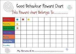 Rewards For Good Behavior In Toddlers Reward Chart For