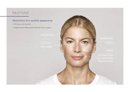 Marionette lines form for a few different reasons, with the primary one being intrinsic (aka what is the best treatment for marionette lines? Marionette Lines Dr Michael J Schenden