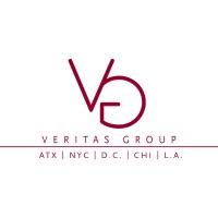 Visit this page to learn about the business and what locals in lexington have to say. Veritas Funding Llc Email Formats Employee Phones Financial Services Signalhire
