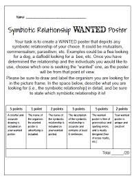 Symbiosis Wanted Poster Principles Of Ecology Principles Of Ecology 6th Grade Science Symbiosis