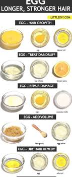 Egg Hair Mask Get Longer And Stronger Hair Little Diy Egg For Hair Hair Mask For Growth Hair Mask