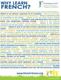 French For The Future French For The Future S Posters Learn French Why Learn French Learn French Free