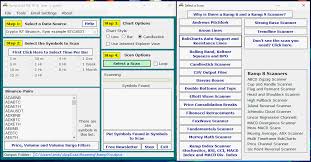 chart pattern recognition forex and stock screener finds