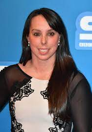 Joe swash has been eliminated from 'the jump'. Chester Beth Tweddle Dismayed By Revelations Of Bullying And Abuse In British Gymnastics Chester And District Standard