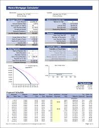 Loan Amortization Schedule And Calculator