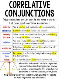 Correlative Conjunctions Anchor Chart Learn English Words Correlative Conjunctions Conjunctions Anchor Chart
