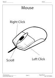 The tail of the mouse is a long. 30 Computer Ideas Computer Computer Basics Computer Lessons