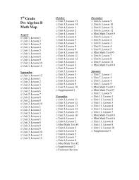 To find the value of an expression. Nice Information Matching Questions Algebraic Expression Grade 7 Pdf Math Worksheets For Grade 7 Algebraic Expressions An Algebraic Expression Is The Combination Of Constant And Variables