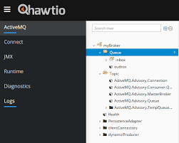 I'm performing high volume message processing and i need to cluster for high availability and horizontal. Camel Context Not Listed In Hawtio Jmx At All Stack Overflow