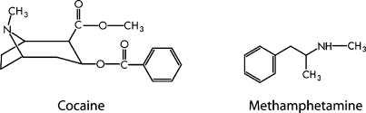 A new interactive digital experience, portraying the psychological damage caused by cocaine abuse, invites users to the basement, where lesser known facts are shared as a useful resource to support families on their drug awareness search. Chemical Formulae Of Cocaine And Methamphetamine Download Scientific Diagram