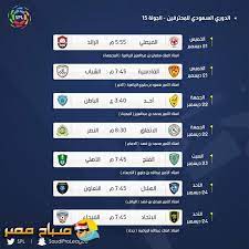 فاز الهلال بلقب دوري كأس الأمير . Ù…ÙˆØ§Ø¹ÙŠØ¯ Ù…Ø¨Ø§Ø±ÙŠØ§Øª Ø§Ù„Ø¬ÙˆÙ„Ø© 15 Ù…Ù† Ø§Ù„Ø¯ÙˆØ±ÙŠ Ø§Ù„Ø³Ø¹ÙˆØ¯ÙŠ Ù„Ù„Ù…Ø­ØªØ±ÙÙŠÙ† Ù…ÙˆÙ‚Ø¹ ØµØ¨Ø§Ø­ Ù…ØµØ±