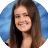 80+ "Symołon" profiles