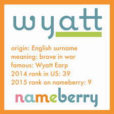 Wyatt Meaning Of Name Wyatt American Boy Names Popular Baby Names Names With Meaning