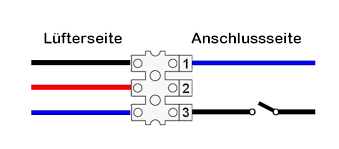 Definition, rechtschreibung, synonyme und grammatik von 'wechselschaltung' auf duden online nachschlagen. So Schliessen Sie Ihren Rohreinschubventilator Turbine Duo An Sks24 At Ihr Onlineshop Fur Abluftventilatoren Thermostate Und Fussbodenheizungen