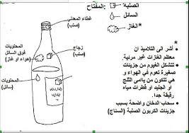 الوحدة رقم ٢ البحث في طبيعة المواد View As Single Page