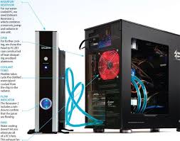 Big air coolers tend to take up more internal space in your pc. How To Install A Computer Water Cooling System