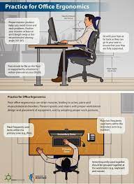 Implementing a great ergonomic improvement process is a part of the company's commitment to building a culture of excellence in workplace health and safety. Ergonomics Safety Tips On The Correct Sitting Postures Office Safety Workplace Sitting Posture