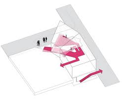 pin on architecture inspiration