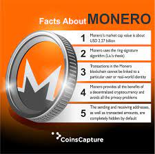 Coin Of The Week Monero Cryptocurrency Cryptocurrency Trading Blockchain