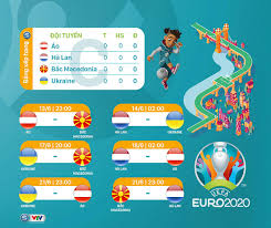 Lịch thi đấu bóng đá euro 2020 hôm nay. Lá»‹ch Thi Ä'áº¥u Uefa Euro 2020 Vtv Vn