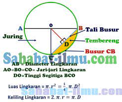 We did not find results for: Rumus Dan Contoh Soal Luas Dan Keliling Lingkaran