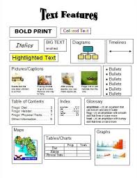 Non Fiction Reading Nonfiction Text Features Teaching