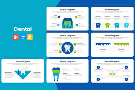 Dental supply and equipment service and fix mehmetsan certifieddentalsupply 2016604019. Dental Infographics Template Slidequest