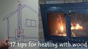 Many customers will be familiar with this type of fan, as the design is the same as the fans used in most automotive and hvac applications. Heating Your House Efficiently With A Wood Burning Fireplace Or Stove Youtube