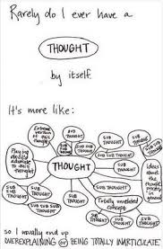 Pin On Pictures Of Bipolar Disorder