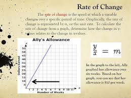 0.51 x 100 = 51%. Applications Of Rates And Proportional Reasoning Rate Of Change Today You Will Learn To Calculate The Rate Of Change From A Graph Calculate The Slope Ppt Download