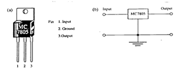 Check spelling or type a new query. Merakit Rangkaian Catu Daya Linear Simetris Polaritas Ganda Dengan Regulator Ic 7812 Dan 7912 Agussaefudin