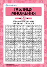 примеры по математике 3 класс умножение и деление двузначных чисел Rozmalovka Vchimo Tablicyu Mnozhennya Na 4 In 2020 Math Worksheets Learning
