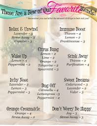 Pin By Buffy Beightol On Granola Essential Oil Diffuser Blends Essential Oils Aromatherapy Essential Oil Blends