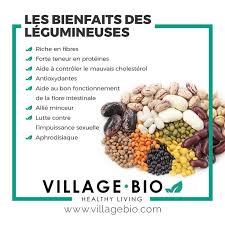 Les Bienfaits Des Legumineuses Aliments Bons Pour La Sante Alimentation Et Sante Sante Nutrition