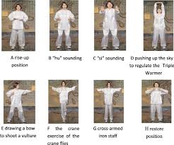 Image result for Exercise in COPD