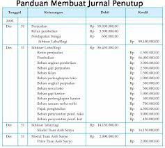 Check spelling or type a new query. Jurnal Penutup Closing Entry Pada Perusahaan Dagang