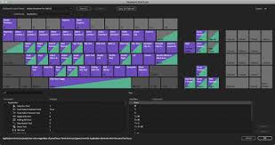 create custom keyboard shortcuts for premiere pro cc larry